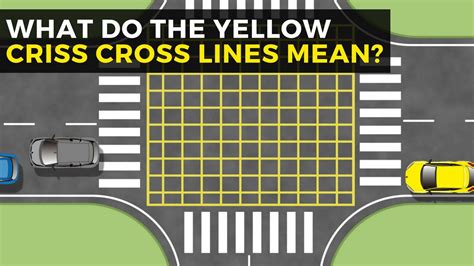 yellow box junction rules ireland|hatched markings on road.